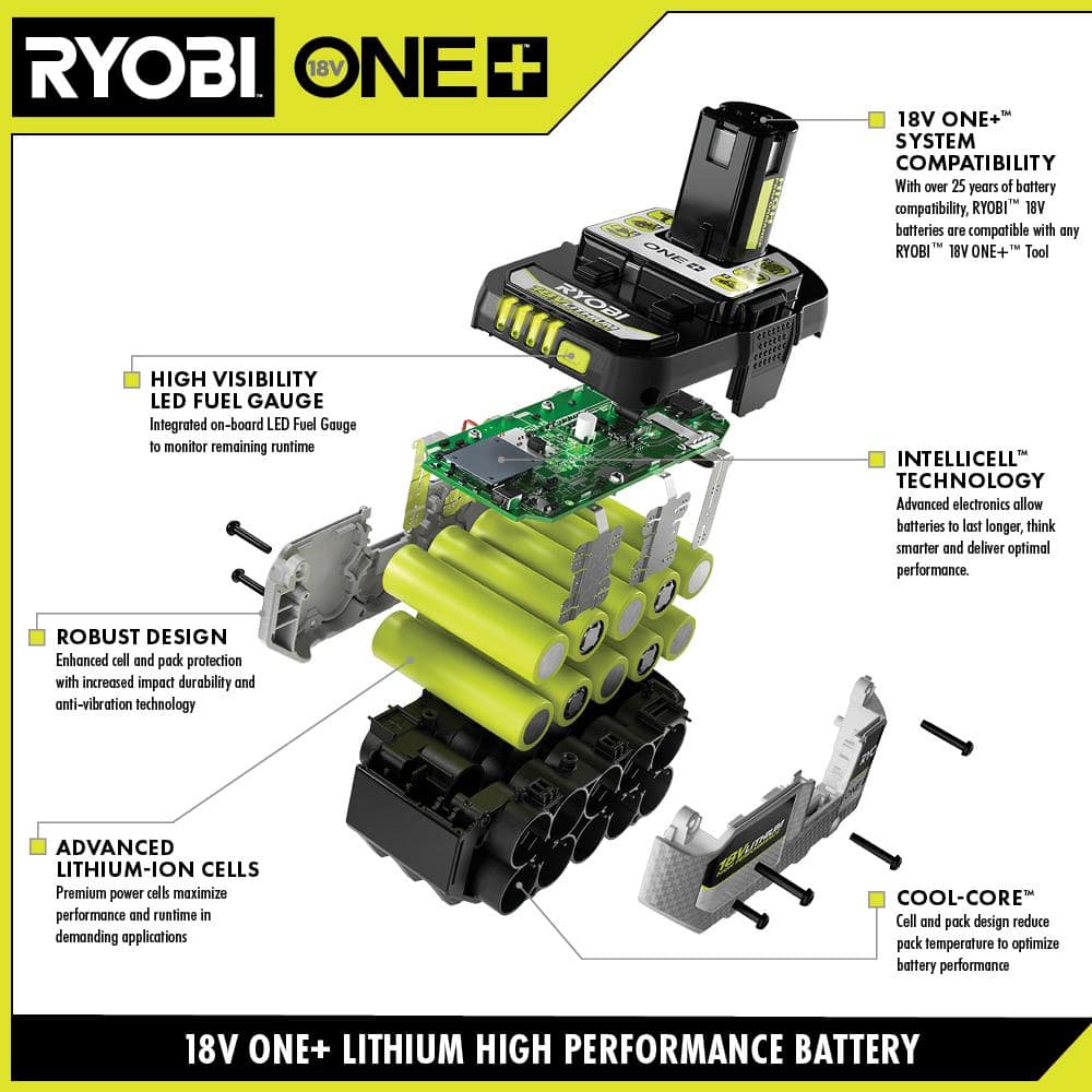 RYOBI ONE 18V 6.0Ah Lithium Ion HIGH PERFORMANCE Battery - Image 2