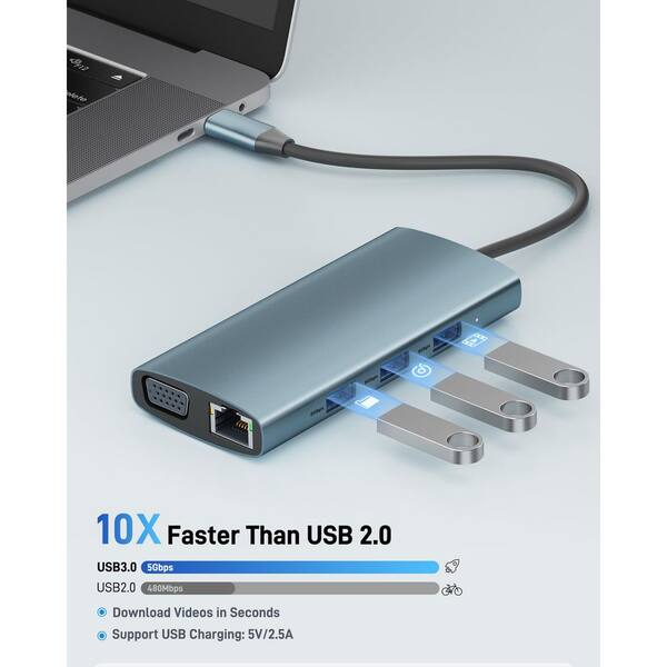 Lukyamzn 9-in-1 USB C Hub with 4K HDMI Ethernet Adapter 5