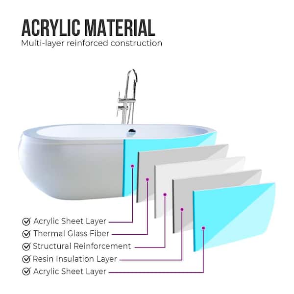 Vanity Art Rennes 71 in. Acrylic Flatbottom Center Bathtub in White