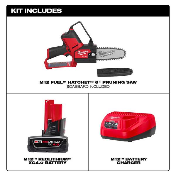 milwaukee m12 battery home depot