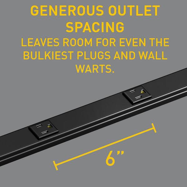 PLUGMOLD OUTLET STRIPS visual data 4