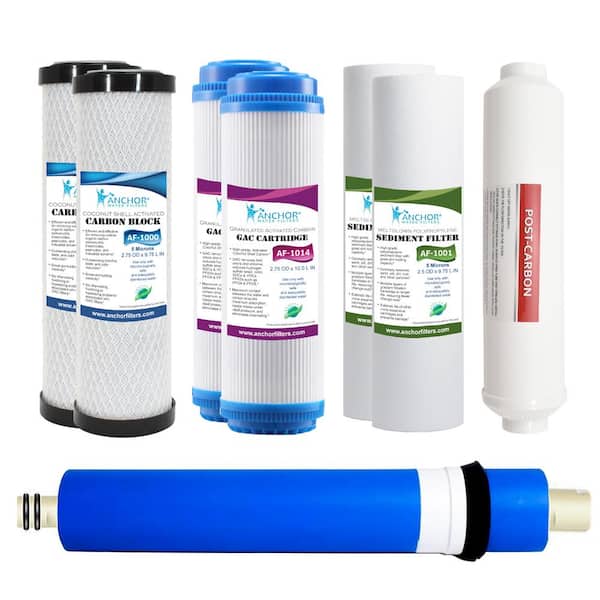 ANCHOR WATER FILTERS 1-Year Replacement Water Filter Cartridge Set for 5-Stage RO System - 75 GPD