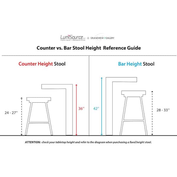 Lumisource Henry Black Faux Leather, Walnut Wood and