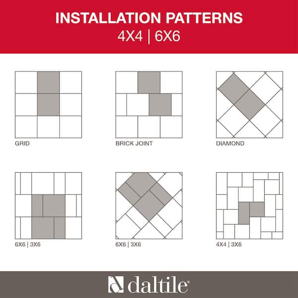 Reviews for Daltile Matte Black 4-1/4 in. x 4-1/4 in. Ceramic Wall