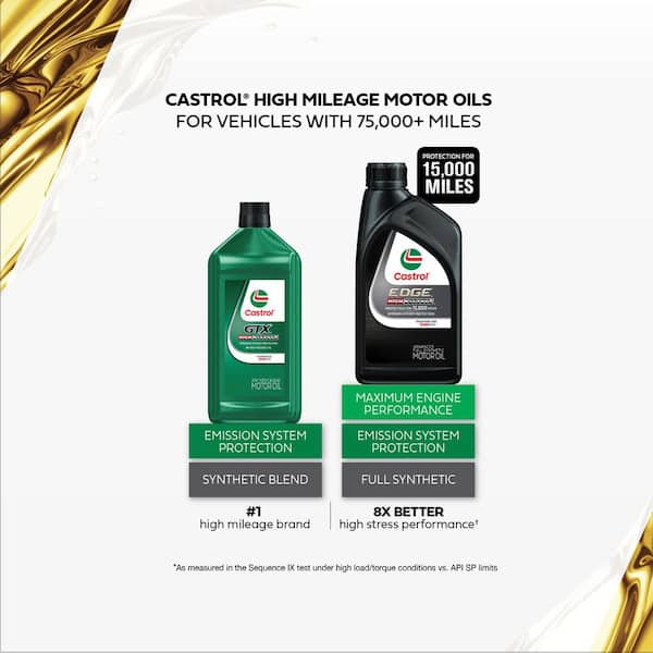 CASTROL GTX High Mileage 5W-30 Synthetic Blend Motor Oil, 1 qt