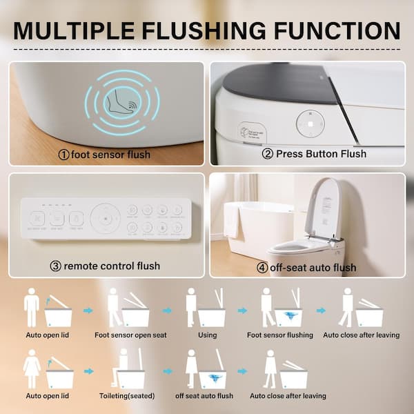 WELLFOR Nova Elongated Built-in Tank Smart Toilet Bidet in White - ADA Compliant, Auto Flush, Energy Efficient