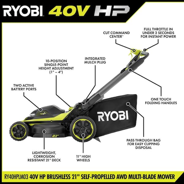 40V HP Brushless 21 in. Cross Cut Self-Propelled All Wheel Drive Mower with 17" String Trimmer, (2) Batteries & Chargers