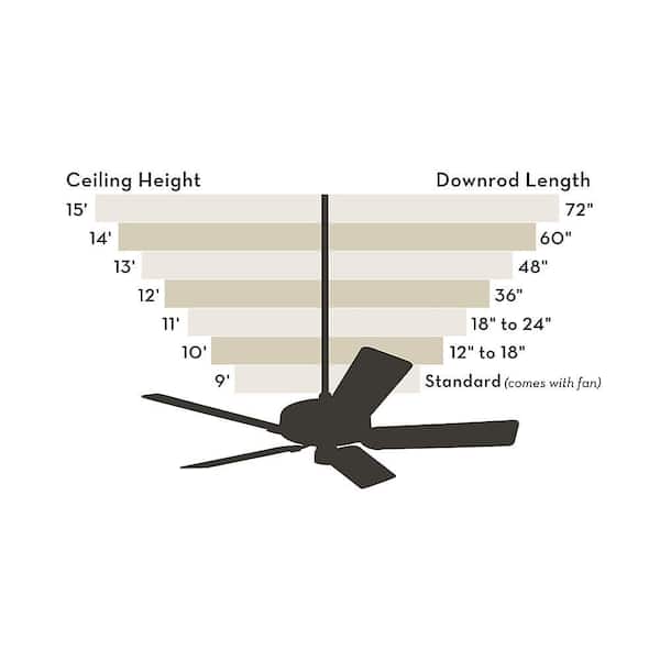 Hunter Vaulted Ceiling Fan Mount 22170, Angled Ceiling Fan Box