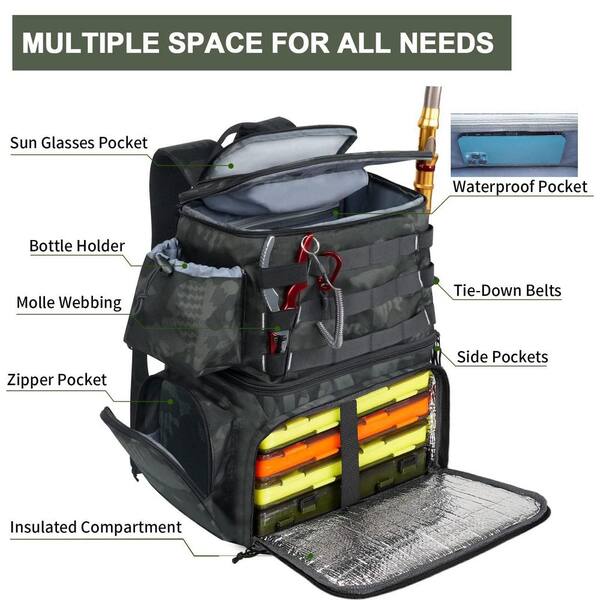 coach houndstooth backpack SKU:ZDS73MPB casting plug it features a structured Abu Garcia Ambassadeur Classic