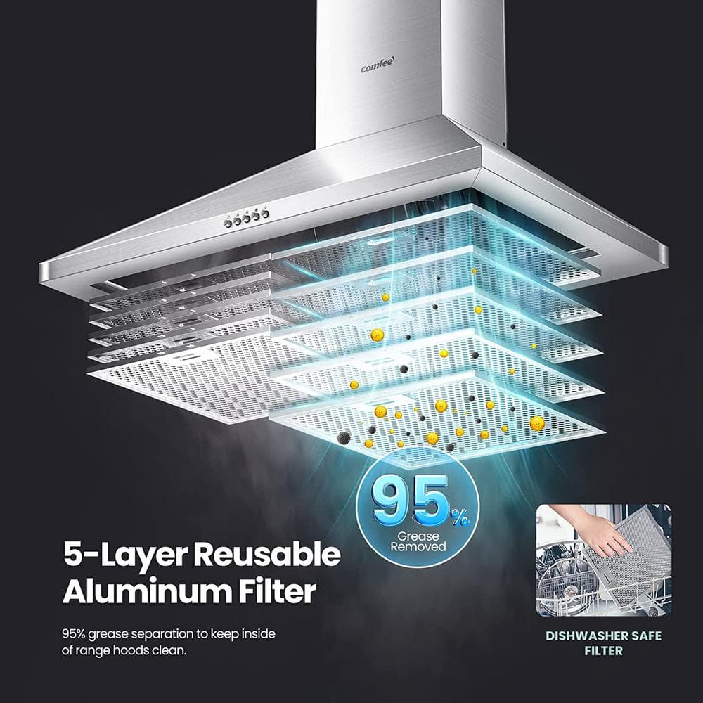 30 Inch Stainless Steel Convertible Wall Mount Range Hood