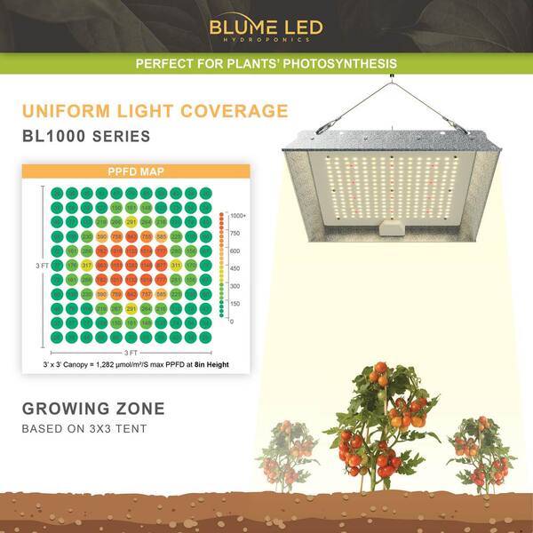 100W 220V Grow Light Full Spectrum LED Lamp Panel Plant Flower Indoor Not Cord 