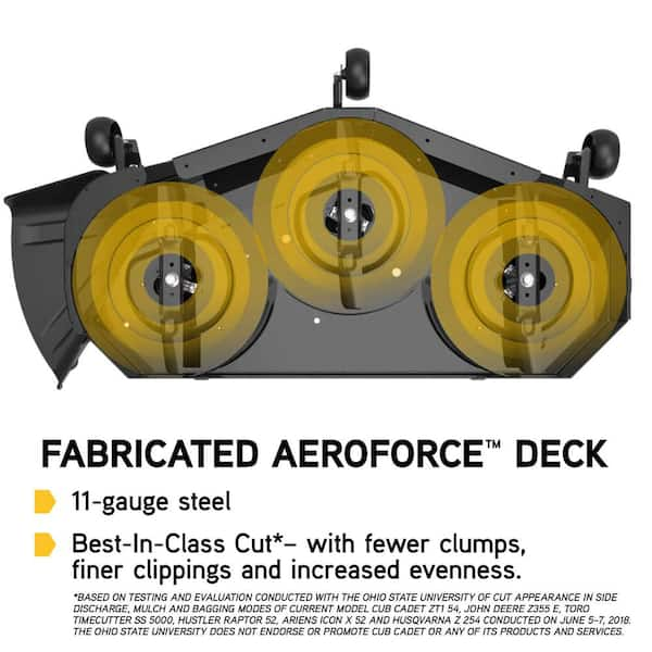 Cub Cadet Ultima ZT2 60 in. Fabricated Deck 24HP V Twin Kawasaki