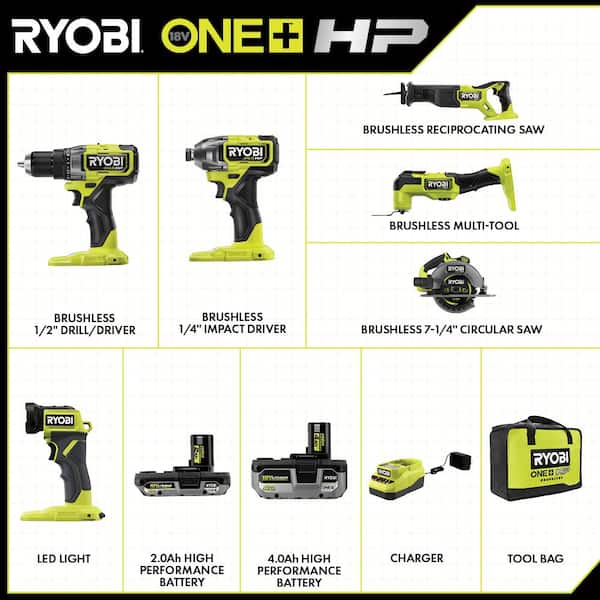 RYOBI ONE+ 18V Cordless Brushless HP 6-Tool Combo Kit PBLCK106K2 - The Home  Depot