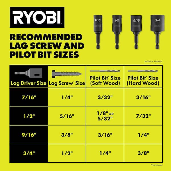 RYOBI MaxView Lag Driver Set (4-Piece) A96MV01 - The Home Depot