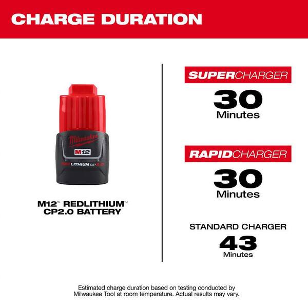 Milwaukee - M12 12-Volt Lithium-Ion Starter Kit with Two 2.0 Ah Battery Packs and Charger