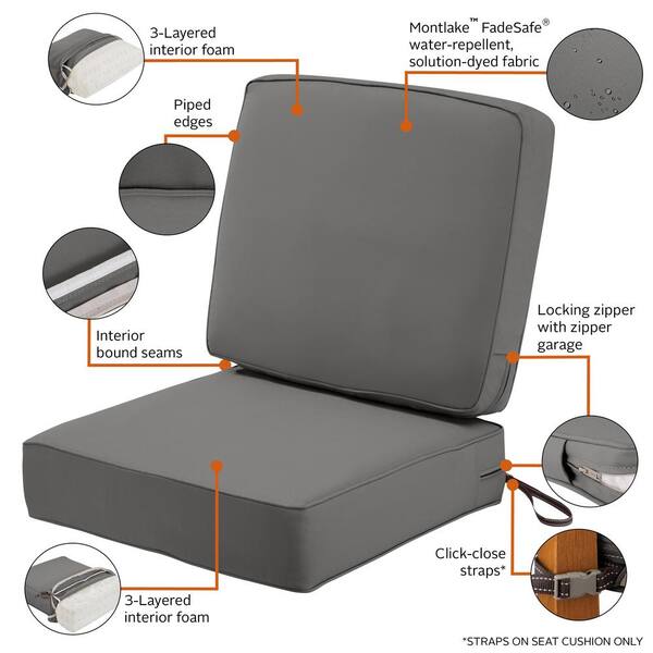 https://images.thdstatic.com/productImages/22c21ba3-9e91-4bb8-9144-3155352bd31b/svn/classic-accessories-lounge-chair-cushions-62-019-lcharc-set-1d_600.jpg