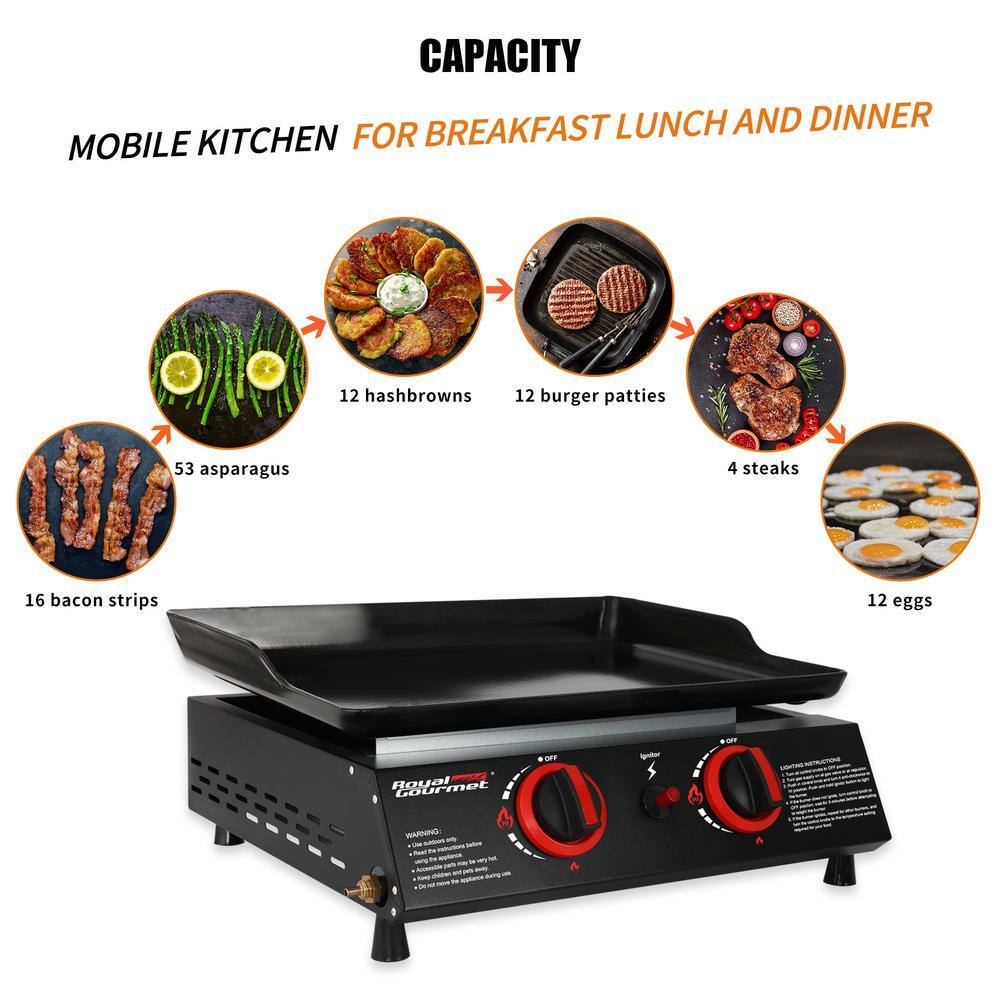 18-Inch Black 2-Burner Portable Gas Griddle