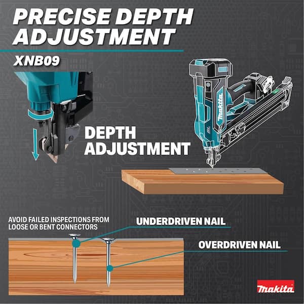 Makita 18V LXT Lithium-Ion 2-1/2 in 30 degree Brushless Cordless