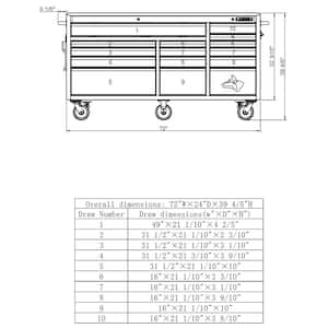 72 in. W x 24 in D Heavy Duty 15.-Drawer Mobile Workbench with Mechanics Tool Set (1,025-Piece) in Gloss Red