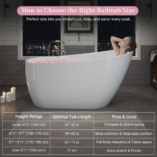 Aionor 63 in. x 28 in. Acrylic Flatbottom Freestanding Soaking