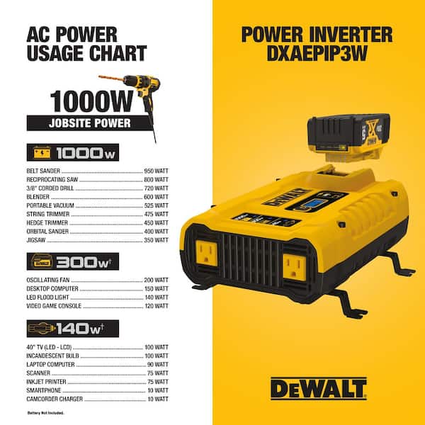 DEWALT 3-Way 1000-Watt Power Inverter Compatible with 20-Volt XR 5 AH  Lithium-Ion Battery (Not Included) DXAEPIP3W - The Home Depot