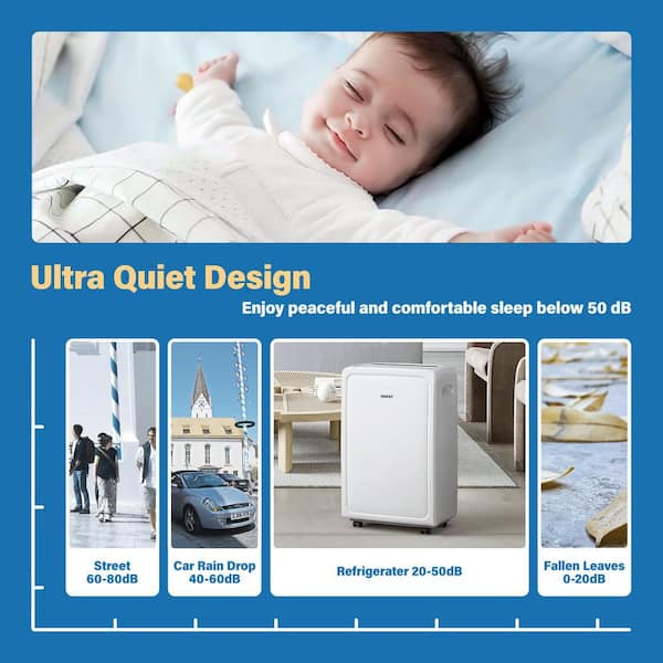 https://images.thdstatic.com/productImages/22daee44-29e8-4d14-a5c1-14fc8307240e/svn/whites-yaufey-dehumidifiers-hdcx-pd221de-fa_600.jpg