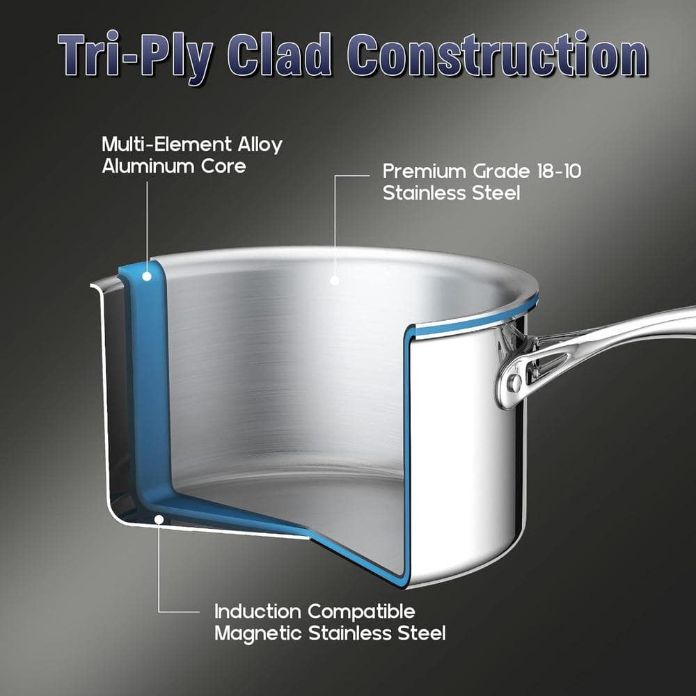 12-Inch Stainless Steel Induction Frying Pan with Glass Lid