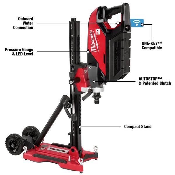 Milwaukee MX Fuel Lithium-Ion Cordless Handheld Core Drill Kit with Stand,  Batteries and Charger XC406 Battery Pack MXF301-2CXS-MXFXC406 The Home  Depot