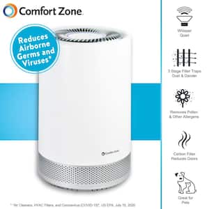 HEPA Air Purifier with Filter
