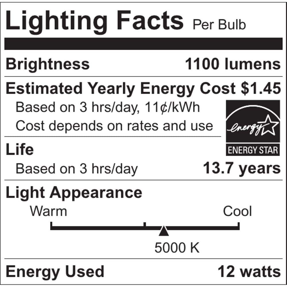 Sylvania Daylight Natural 85W Equivalent Frosted LED Floodlight Bulbs