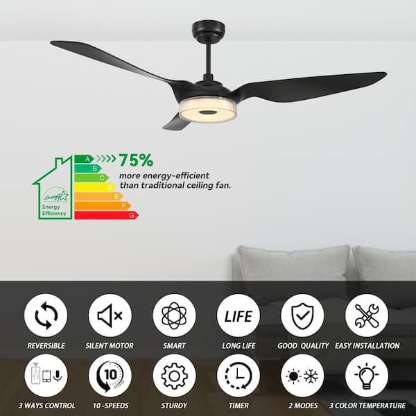 Carro smart deals ceiling fan installation