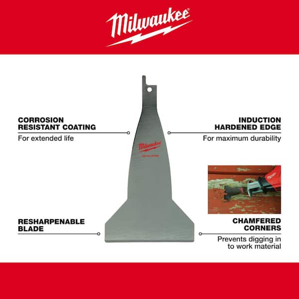 Milwaukee Sawzall Reciprocating Saw Blades – a Quick Guide
