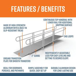 PATHWAY 14 ft. Straight Aluminum Wheelchair Ramp Kit with Solid Surface Tread and 2-Line Handrails