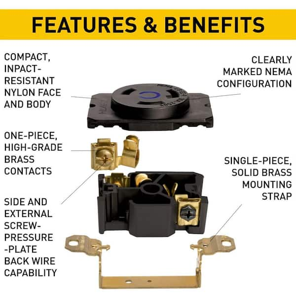 Legrand Pass Seymour Turnlok Amp 277 Volt Nema L7 r Locking Receptacle L7r The Home Depot