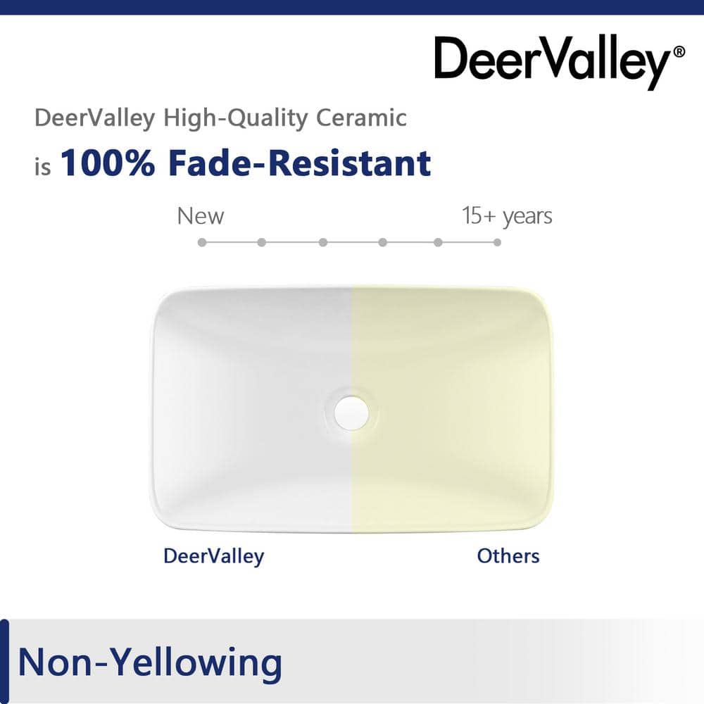 DeerValley 19'' White Ceramic Rectangular Above-Counter Vessel Sink