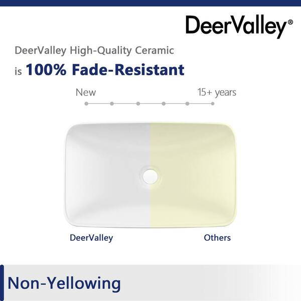 DEERVALLEY 19 in. L x 13 in. W Rectangular Bathroom Ceramic