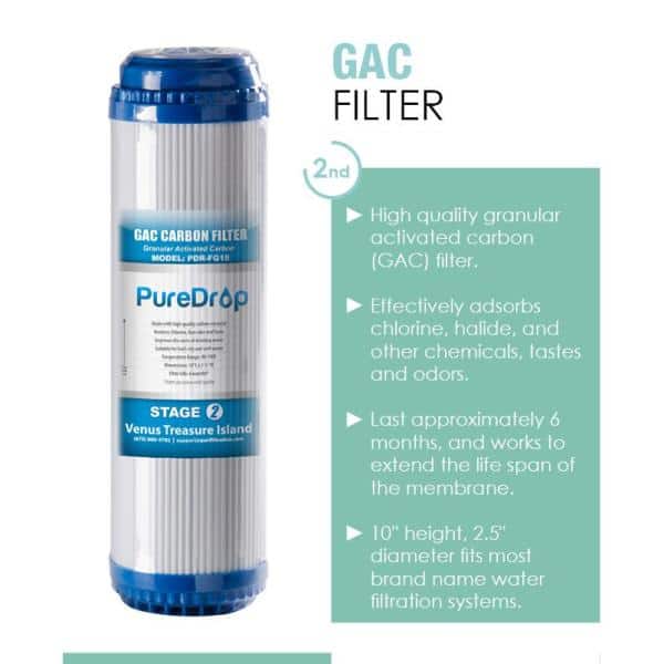 Standard 5-Stage 50 GPD Reverse Osmosis System 2-Year Replacement Filter Pack Standard 5-Stage 50 GPD Reverse Osmosis System 2-Year Replacement Filter Pack