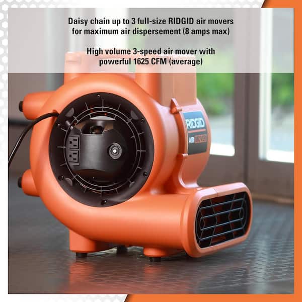RIDGID AM2287 1625 CFM 3-Speed Blower Fan Air Mover with Daisy Chain, 3 Operating Positions for Water Damage Restoration - 3