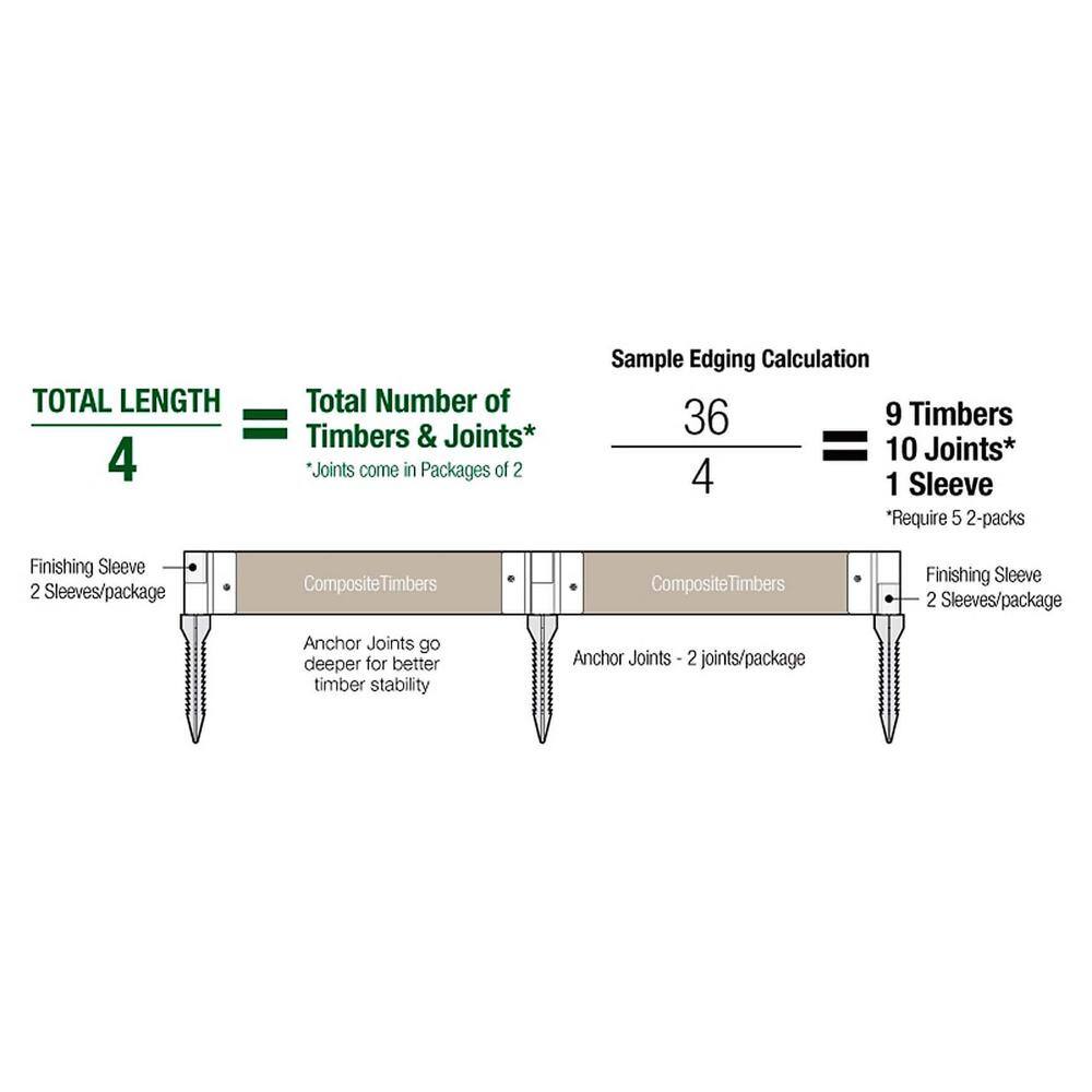 Weathered Wood Composite Straight Landscape Edging Kit