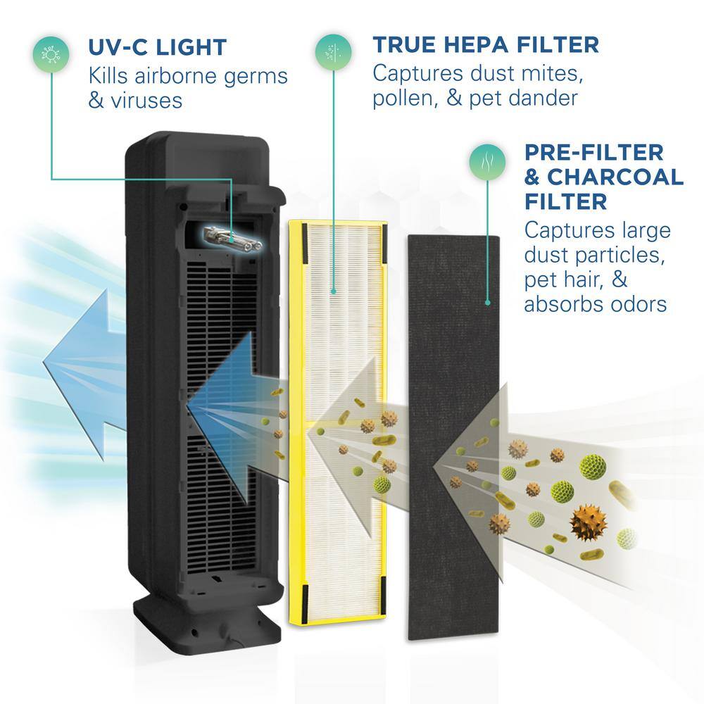Black 28" Energy Star HEPA Air Purifier with UV-C Light