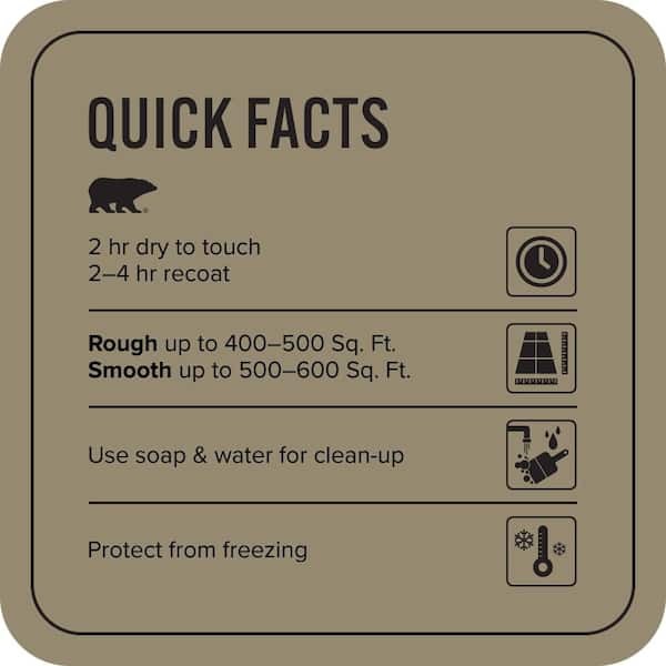 1 gal. #PFC-34 Woven Willow Solid Color Flat Interior/Exterior Concrete Stain