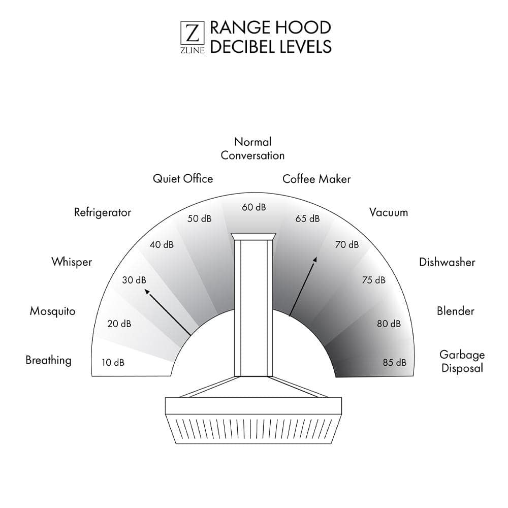 24" Stainless Steel Convertible Wall Mount Range Hood with Charcoal Filter