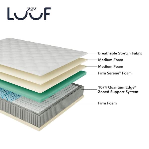 Cooling Support Twin XL Firm Hybrid 13 in. Mattress