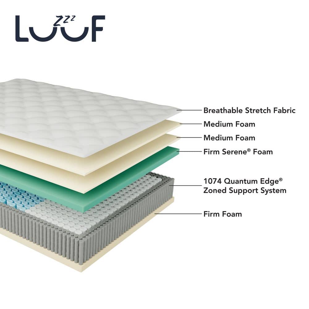 Cooling Support Full Firm Hybrid 13 in. Mattress - thumbnail 2