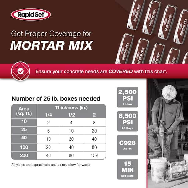 25 lbs. High-Performance, Fast-Setting Mortar Mix
