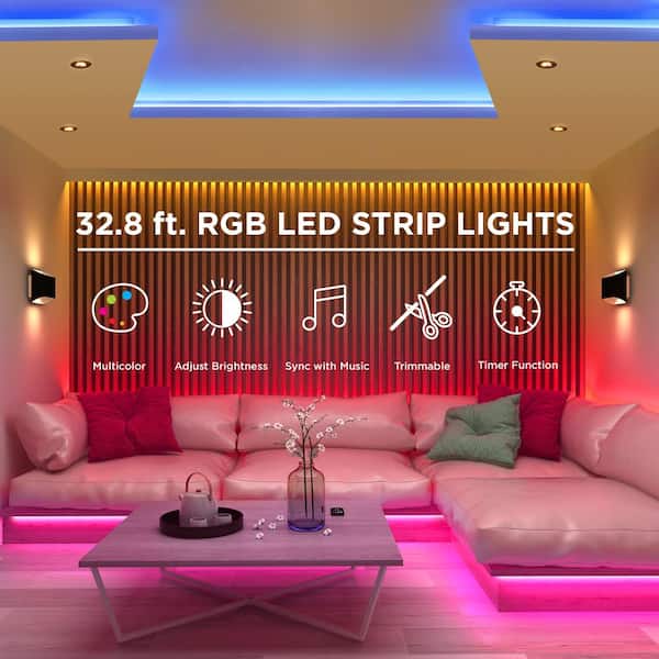 Review Analysis + Pros/Cons - Led Strip Lights Sync to Music