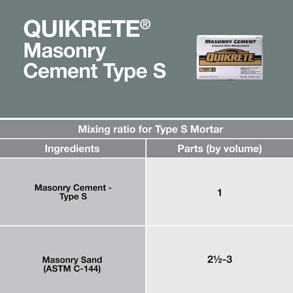 70 lb. Type S Masonry Cement