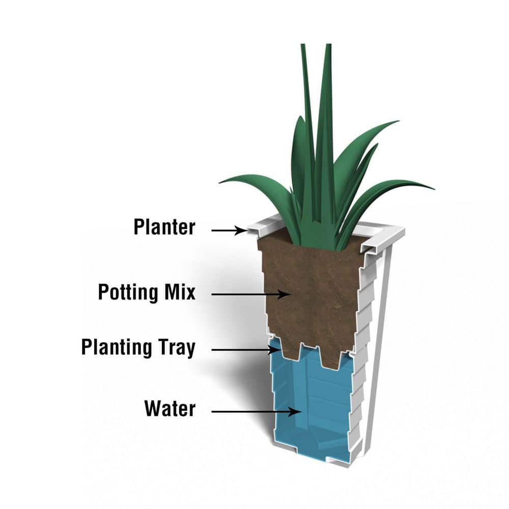 Cranberry Red 28" Square Outdoor Planter with Water Reservoir