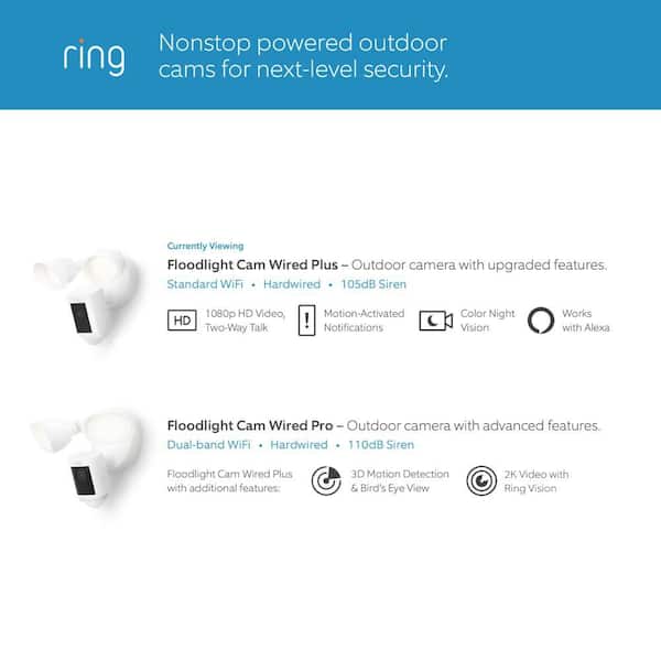 Ring Floodlight Cam Wired Pro - Smart Security Video Camera with 2 LED Lights, Dual Band Wifi, 3D Motion Detection, Graphite