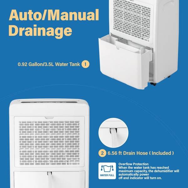 https://images.thdstatic.com/productImages/23666254-8f43-400d-aab0-46c19bcb9463/svn/whites-yaufey-dehumidifiers-hdcx-pd221de-4f_600.jpg